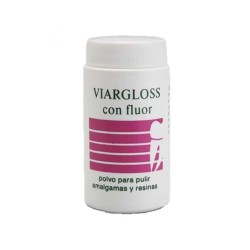 Viargloss con Flúor