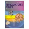 Neuroanatomía Clínica