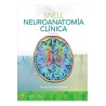 Neuroanatomía Clínica