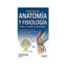 Prácticas de Anatomía y Fisiología